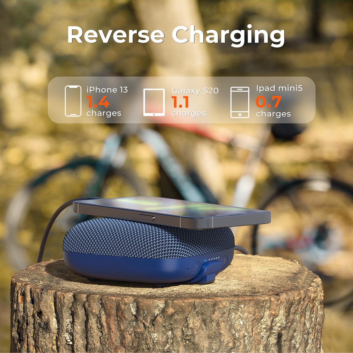 Tribit StormBox Micro 2 Portable Speaker: 90dB Loud Sound Deep Bass IP67 Waterproof Small Speaker Built-in Strap, 12H Playtime Long Battery 120ft for Outdoor Camping Biking (Blue)