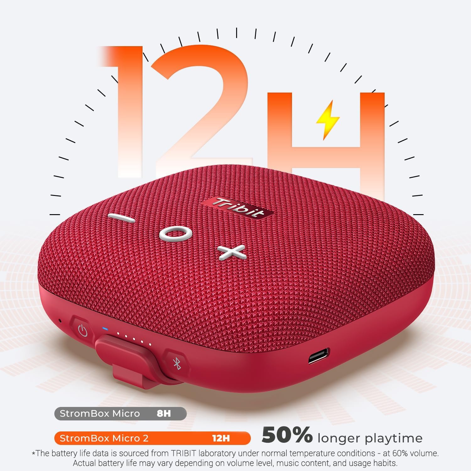Tribit StormBox Micro 2 Portable Speaker: 90dB Loud Sound Deep Bass IP67 Waterproof Small Speaker Built-in Strap, 12H Playtime Long Battery 120ft for Outdoor Camping Biking (Red)