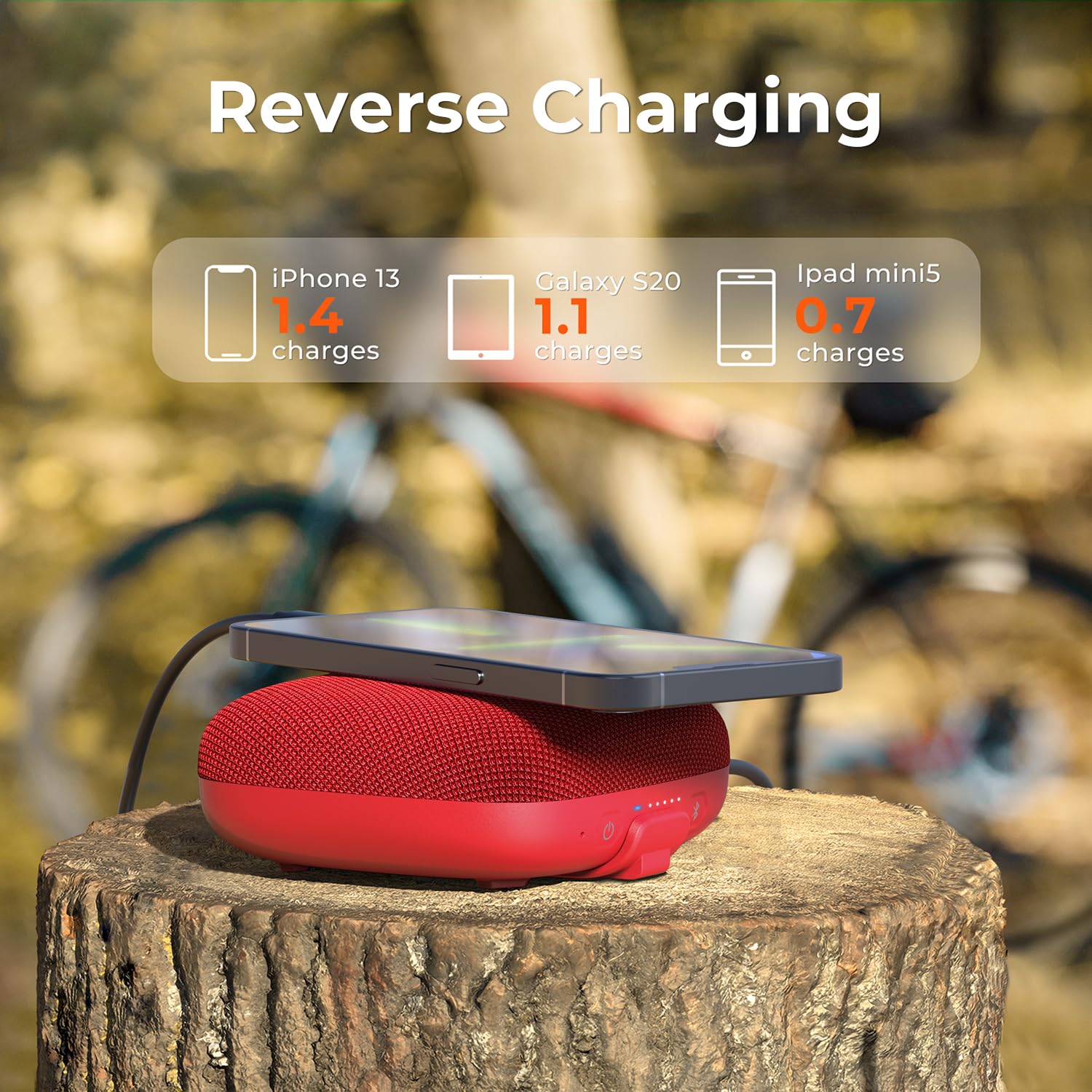 Tribit StormBox Micro 2 Portable Speaker: 90dB Loud Sound Deep Bass IP67 Waterproof Small Speaker Built-in Strap, 12H Playtime Long Battery 120ft for Outdoor Camping Biking (Red)